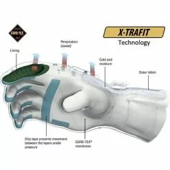 Rukka Virium 2.0 Gore-Tex Gloves -Gloves Online Shop 33177 2